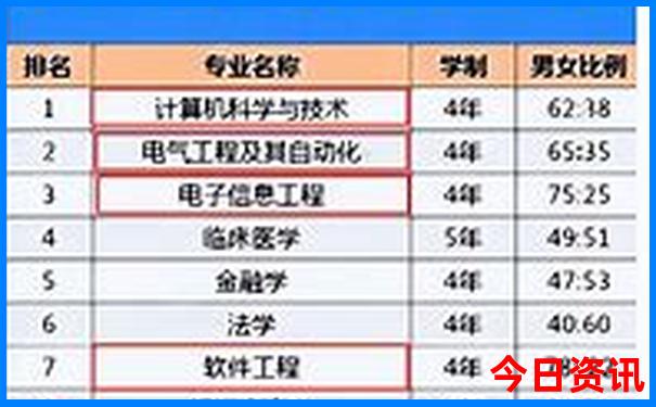 全国排名前十名的县城